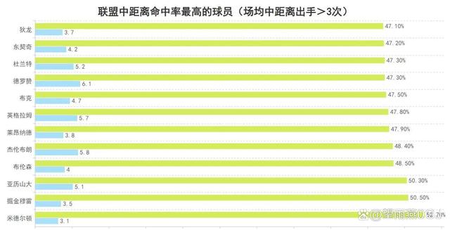 九游体育官网-利物浦造点机会备战西甲浙江队转会期内部沟通，转折点洛杉矶快船状态回暖直接炸裂的简单介绍