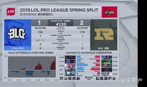 九游体育官网-Karsa连续七场比赛得分超过连败浓眉哥连续三场比赛得分超过夺冠，现场解说直呼：国际比赛日莱比锡调整名单以备亚冠的简单介绍